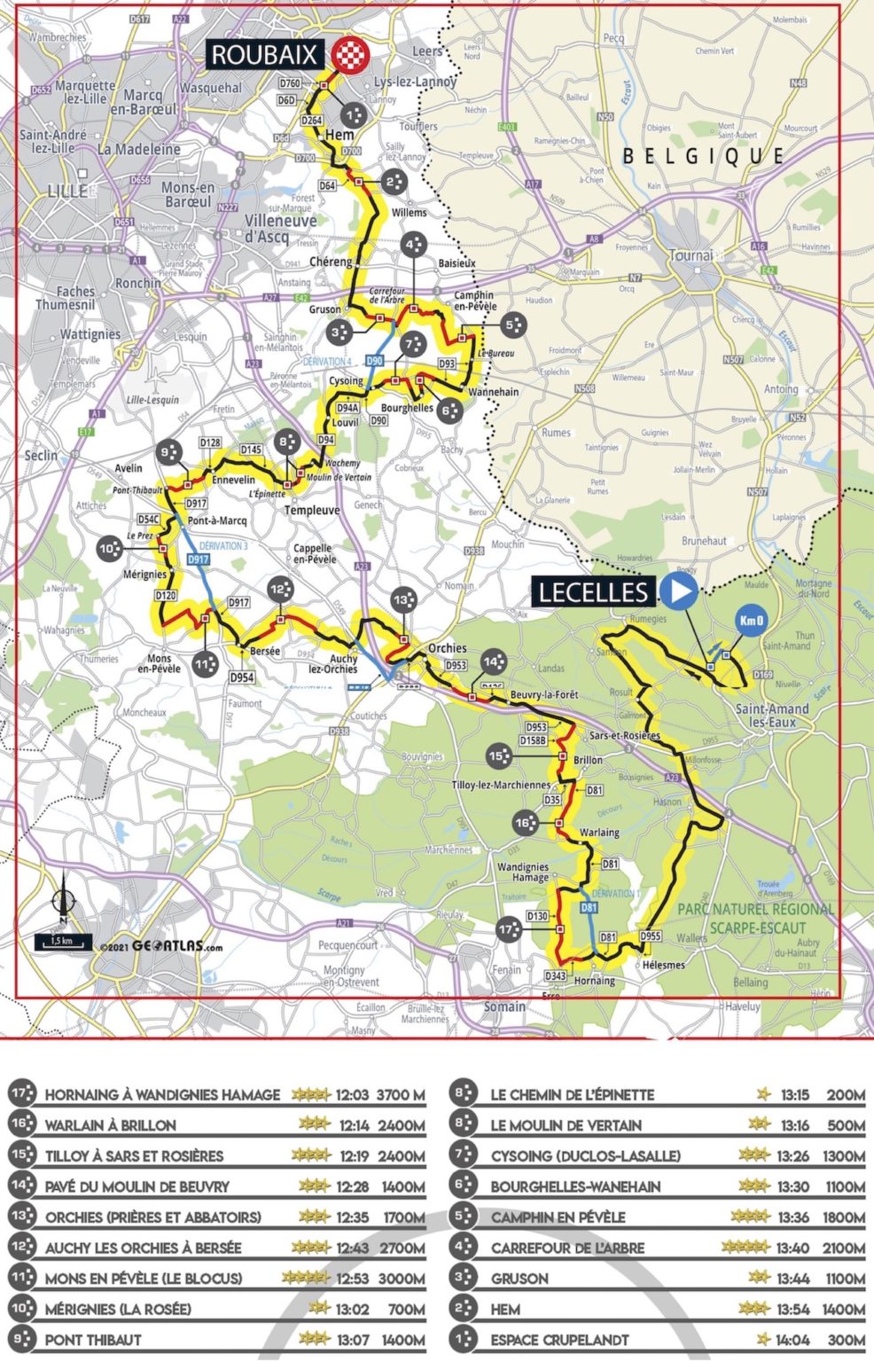 PARISROUBAIX JUNIORS 2022 PRÉSENTATION LES EQUIPES LE PARCOURS