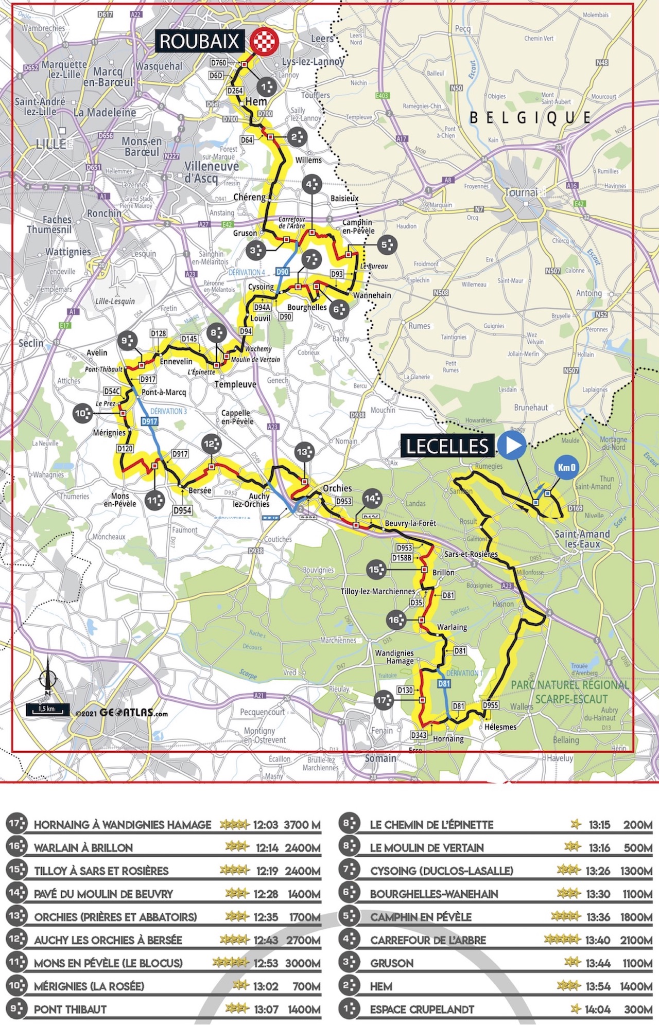 PARISROUBAIX JUNIORS 2022 PRÉSENTATION LES EQUIPES LE PARCOURS