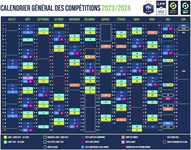 CALENDRIER GÉNÉRAL DES COMPÉTITIONS SAISON 20232024 NORDSPORTS MAG