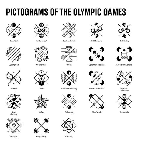 J.O PARIS 2024 LES PICTOGRAMMES DES DISCIPLINES OLYMPIQUES ET