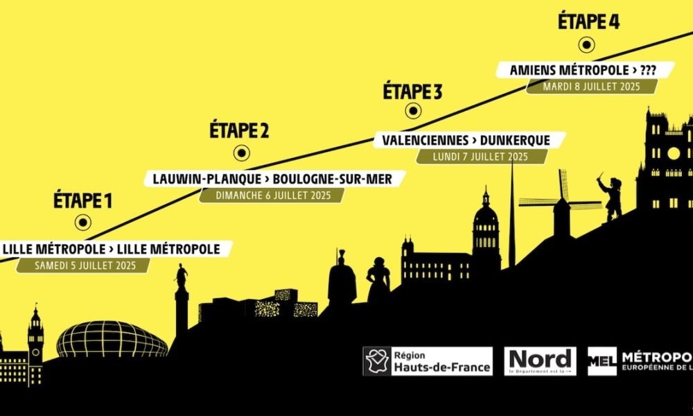 TOUR DE FRANCE 2025 LES CARTES DES ÉTAPES DU GRAND DÉPART